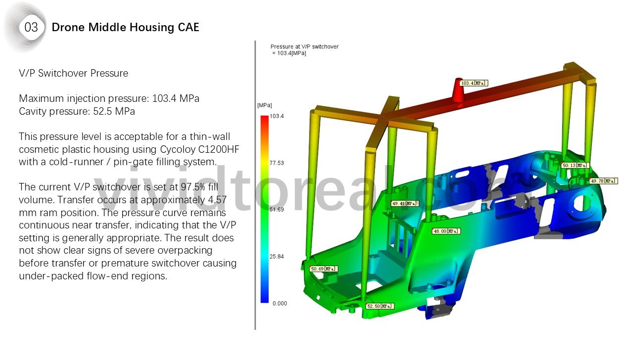 Drone Middle Housing CAE